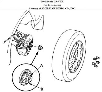 https://images.2carpros.com/forum/automotive_pictures/192750_CVShaft02CRV01_2.jpg