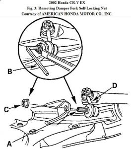 https://images.2carpros.com/forum/automotive_pictures/192750_CVShaft02CRV03_2.jpg