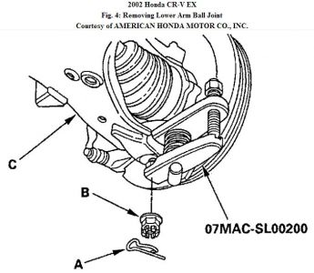 https://images.2carpros.com/forum/automotive_pictures/192750_CVShaft02CRV04_2.jpg
