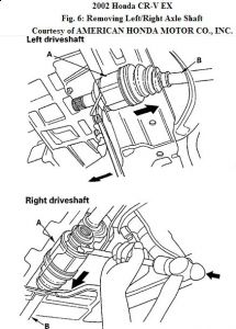 https://images.2carpros.com/forum/automotive_pictures/192750_CVShaft02CRV06_2.jpg