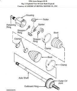 https://images.2carpros.com/forum/automotive_pictures/192750_CVShaft94IntegraFig02_1.jpg