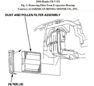 https://images.2carpros.com/forum/automotive_pictures/192750_CabinFilter00CRVaFig1_1.jpg