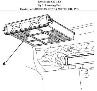 https://images.2carpros.com/forum/automotive_pictures/192750_CabinFilter05CRVaFig2_2.jpg