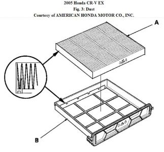 https://images.2carpros.com/forum/automotive_pictures/192750_CabinFilter05CRVaFig3_2.jpg