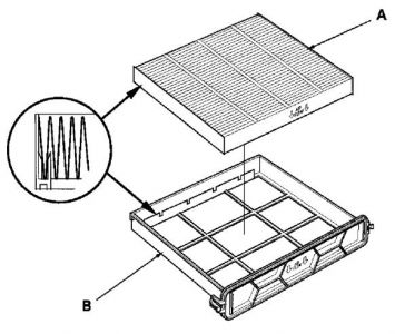 https://images.2carpros.com/forum/automotive_pictures/192750_CabinFilter07CRV03_1.jpg