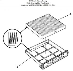 https://images.2carpros.com/forum/automotive_pictures/192750_CabinFilter07OdysseyTouringFig02_1.jpg