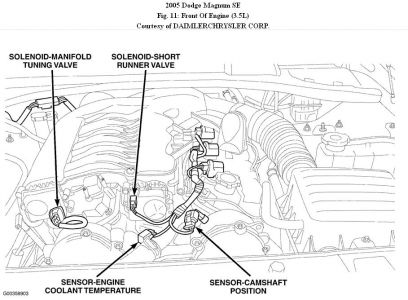 https://images.2carpros.com/forum/automotive_pictures/192750_CamSensorMagnumFig11_1.jpg