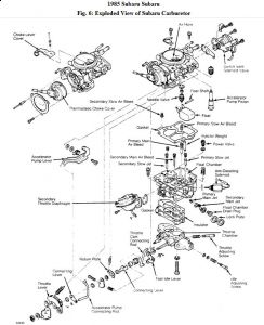 https://images.2carpros.com/forum/automotive_pictures/192750_Carburettor85SubaruFig06_1.jpg