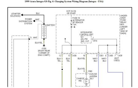 https://images.2carpros.com/forum/automotive_pictures/192750_Charging99IntegraUSA01_1.jpg