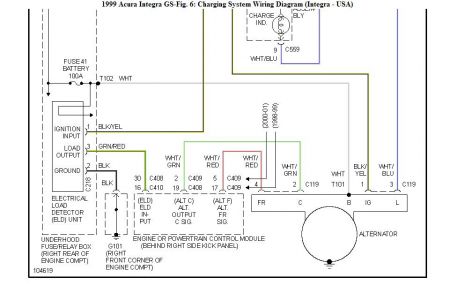 https://images.2carpros.com/forum/automotive_pictures/192750_Charging99IntegraUSA01a_1.jpg