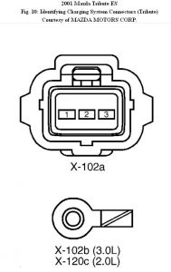 https://images.2carpros.com/forum/automotive_pictures/192750_ChargingSystemConnector01TributeFig10_1.jpg