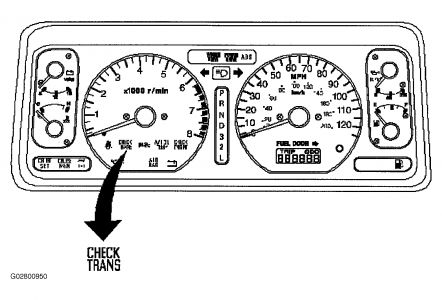 https://images.2carpros.com/forum/automotive_pictures/192750_CheckTransIsuzu2001_1.jpg