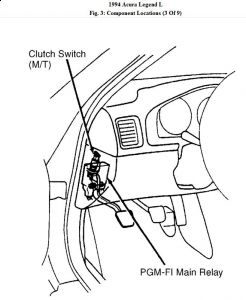 https://images.2carpros.com/forum/automotive_pictures/192750_Clutc_hSwitch94LegendFig03_1.jpg