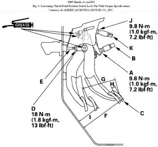 https://images.2carpros.com/forum/automotive_pictures/192750_ClutchSwitch05AccordFig03_1.jpg