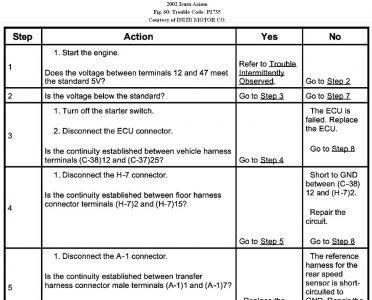 https://images.2carpros.com/forum/automotive_pictures/192750_Code13TOD02AxiomFig60a_1.jpg
