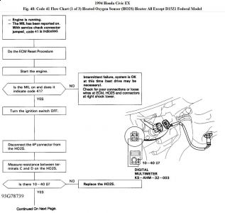 https://images.2carpros.com/forum/automotive_pictures/192750_Code41_94CivicFig48b_1.jpg