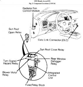 https://images.2carpros.com/forum/automotive_pictures/192750_CompDash93AccordFig02_1.jpg