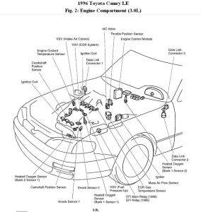 https://images.2carpros.com/forum/automotive_pictures/192750_CompEng96Camry6cylFig02_1.jpg