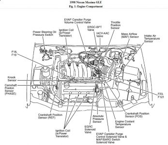 https://images.2carpros.com/forum/automotive_pictures/192750_CompEng98Maxima6cylFig01_1.jpg