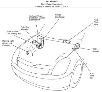 https://images.2carpros.com/forum/automotive_pictures/192750_Components03InfinityG35Fig02_1.jpg