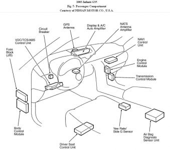 https://images.2carpros.com/forum/automotive_pictures/192750_Components03InfinityG35Fig05_1.jpg