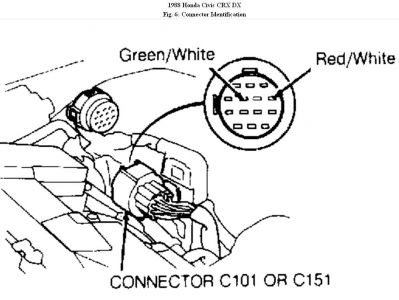 https://images.2carpros.com/forum/automotive_pictures/192750_ConnectorECT88CivicFig06_1.jpg