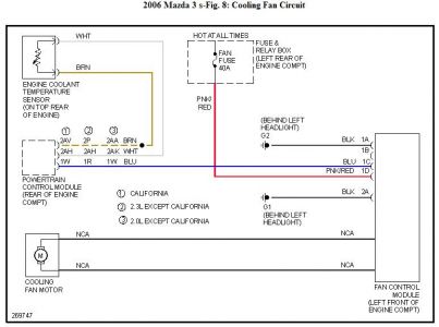 https://images.2carpros.com/forum/automotive_pictures/192750_CoolingFan06Mazda3_1.jpg