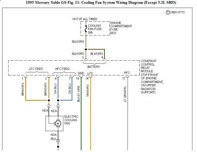 https://images.2carpros.com/forum/automotive_pictures/192750_CoolingFan95Sable01a_1.jpg