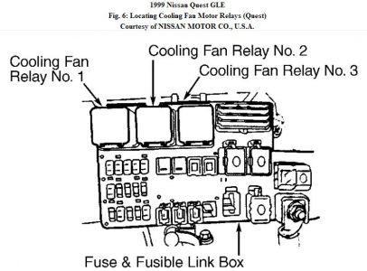 https://images.2carpros.com/forum/automotive_pictures/192750_CoolingFanRelays99Quest06_1.jpg