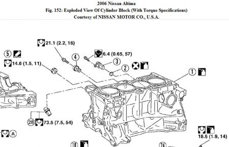 https://images.2carpros.com/forum/automotive_pictures/192750_CrankSensor06altima25LFig152_1.jpg