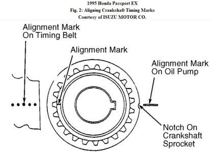 https://images.2carpros.com/forum/automotive_pictures/192750_CrankshaftMark95Passport32a1_1.jpg