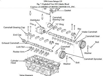 https://images.2carpros.com/forum/automotive_pictures/192750_CylinderHead94IntegraFig07a_1.jpg