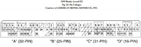 https://images.2carpros.com/forum/automotive_pictures/192750_D4Test99AccordFig20a01_1.jpg