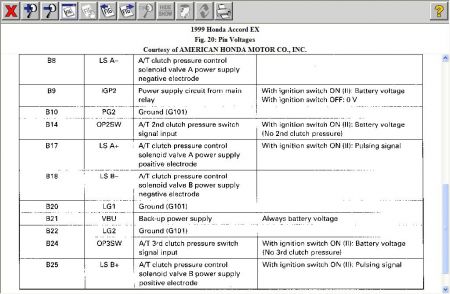 https://images.2carpros.com/forum/automotive_pictures/192750_D4Test99AccordFig20c01_1.jpg