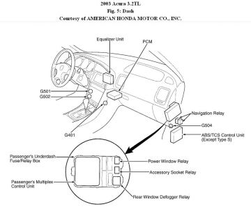 https://images.2carpros.com/forum/automotive_pictures/192750_DAshComp03TLFig05_1.jpg
