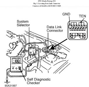 https://images.2carpros.com/forum/automotive_pictures/192750_DLC92ProtegeFig01_1.jpg