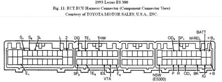 https://images.2carpros.com/forum/automotive_pictures/192750_DLC93LexusES300Fig11_1.jpg
