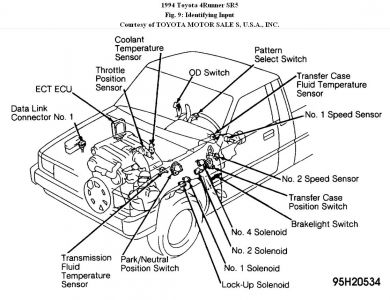 https://images.2carpros.com/forum/automotive_pictures/192750_DLC94PickupFig09_1.jpg