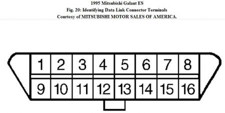 https://images.2carpros.com/forum/automotive_pictures/192750_DLC95GalantFig20_1.jpg