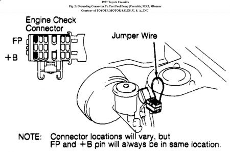 https://images.2carpros.com/forum/automotive_pictures/192750_DLCFP87CressidsFig02_1.jpg