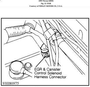 https://images.2carpros.com/forum/automotive_pictures/192750_DTC32_93_240SXFig22_1.jpg