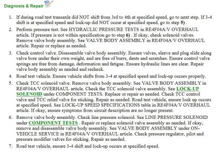https://images.2carpros.com/forum/automotive_pictures/192750_DTCP0744Repair98Villager_1.jpg