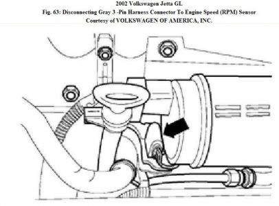 https://images.2carpros.com/forum/automotive_pictures/192750_DTDP0321_02Jetta20LFig63_1.jpg