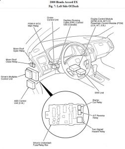 https://images.2carpros.com/forum/automotive_pictures/192750_DashComp00AccordFig07_1.jpg