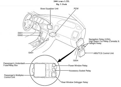 https://images.2carpros.com/forum/automotive_pictures/192750_DashComp00Acura32TLFig05Fig07_1.jpg