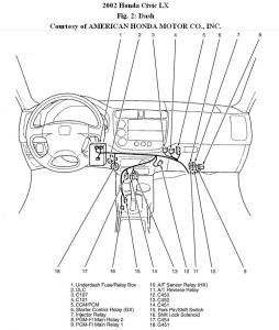 https://images.2carpros.com/forum/automotive_pictures/192750_DashComp02CivicFig02_1.jpg