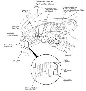 https://images.2carpros.com/forum/automotive_pictures/192750_DashComp99AccordFig07_1.jpg