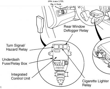 https://images.2carpros.com/forum/automotive_pictures/192750_DashFuse96TL25Fig04_1.jpg