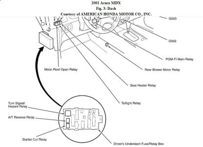 https://images.2carpros.com/forum/automotive_pictures/192750_DashRelays01MDX_1.jpg