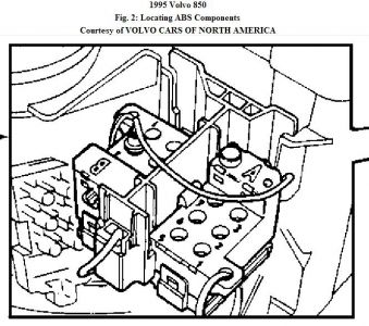 https://images.2carpros.com/forum/automotive_pictures/192750_Diagnostic95Volvo850_1.jpg